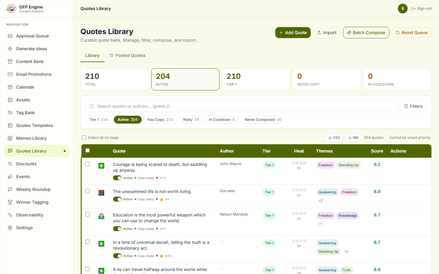 Good Food Project quotes library